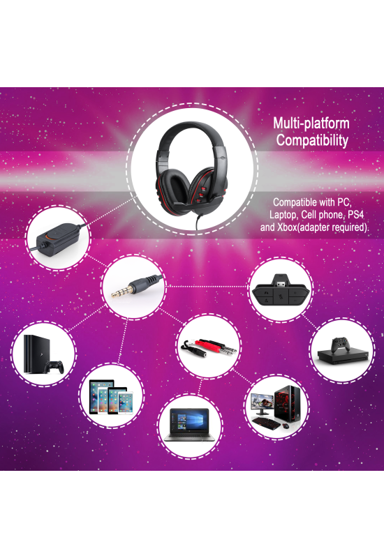 Picozon 3.5mm Gaming Headset Headphone with Microphone for PS4, PS5, Playstation Vita, Mac, Laptop, Tablet, Computer etc