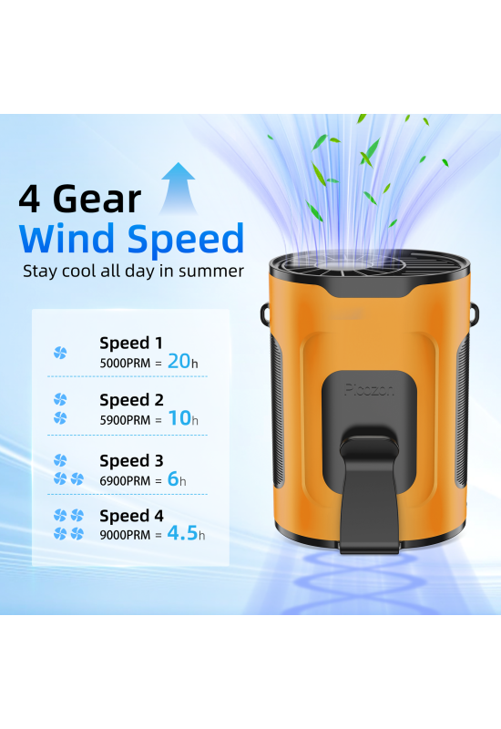 Picozon Portable Smart AI Fan, Rechargeable 4 Speeds Hands-free Wearable Waist Clip Necklace Fan - Orange